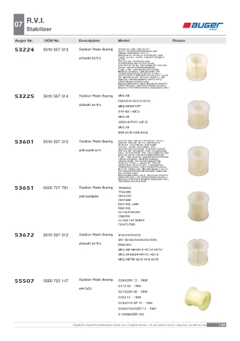 Spare parts OEM cross-references