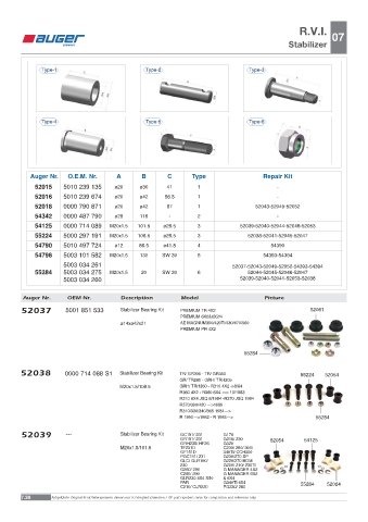 Spare parts OEM cross-references