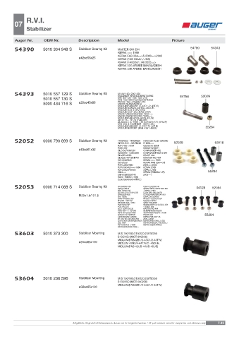 Spare parts OEM cross-references