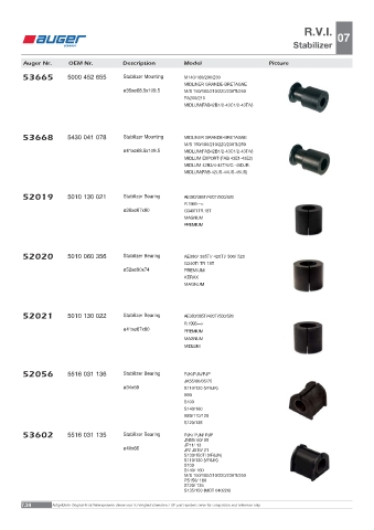 Spare parts OEM cross-references