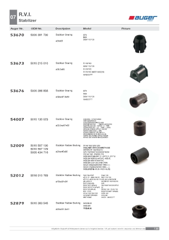 Spare parts OEM cross-references