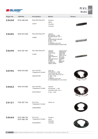 Spare parts OEM cross-references