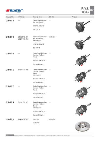 Spare parts OEM cross-references