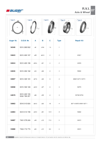 Spare parts OEM cross-references