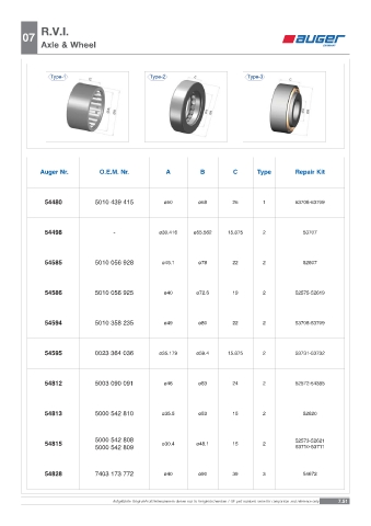 Spare parts OEM cross-references