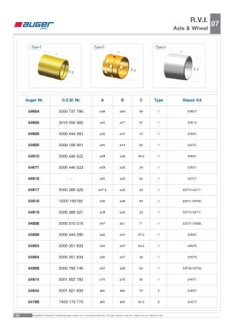 Spare parts OEM cross-references