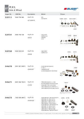 Spare parts OEM cross-references