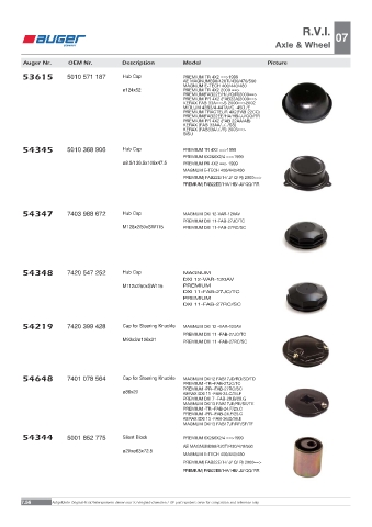 Spare parts OEM cross-references