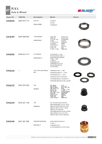 Spare parts OEM cross-references