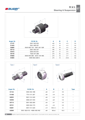 Spare parts OEM cross-references