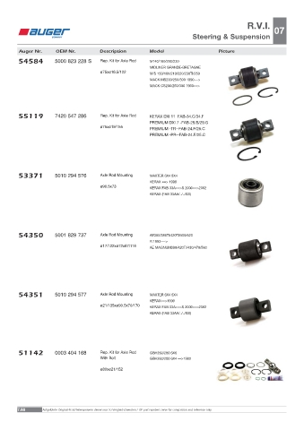 Spare parts OEM cross-references