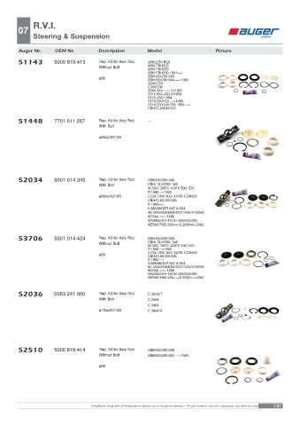 Spare parts OEM cross-references