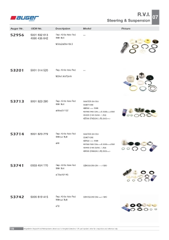 Spare parts OEM cross-references