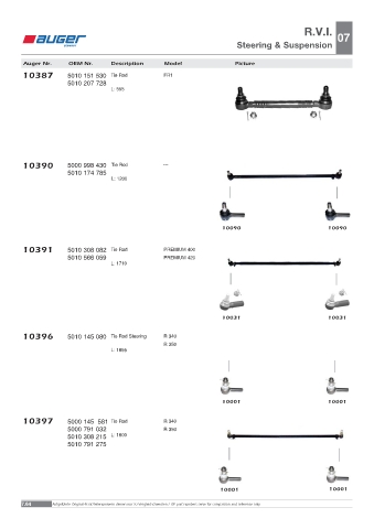 Spare parts OEM cross-references