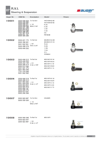 Spare parts OEM cross-references