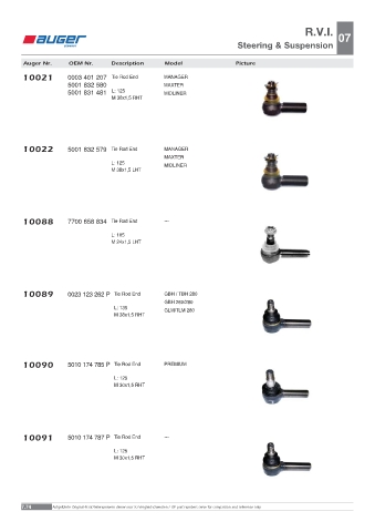 Spare parts OEM cross-references