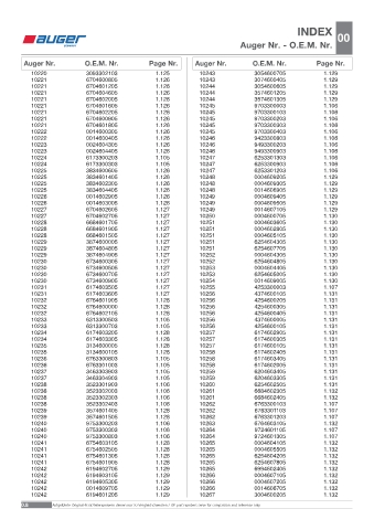 Spare parts OEM cross-references