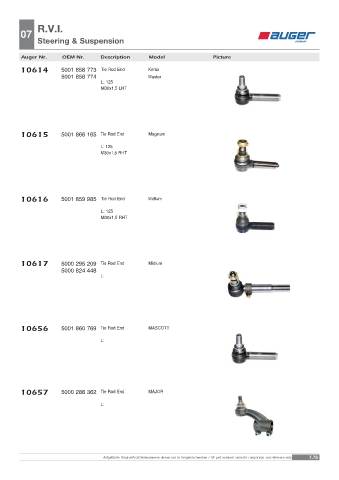 Spare parts OEM cross-references