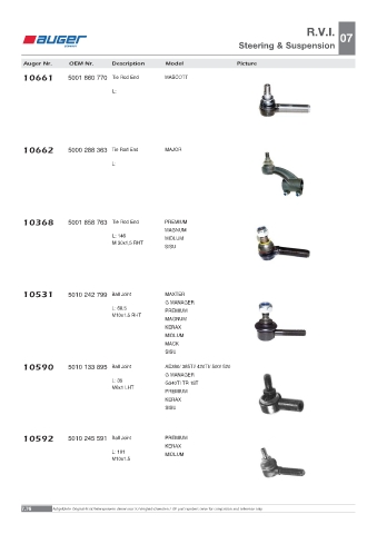 Spare parts OEM cross-references