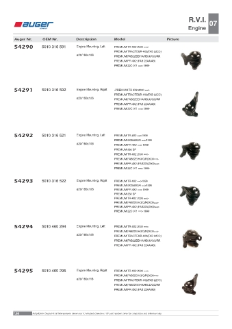 Spare parts OEM cross-references