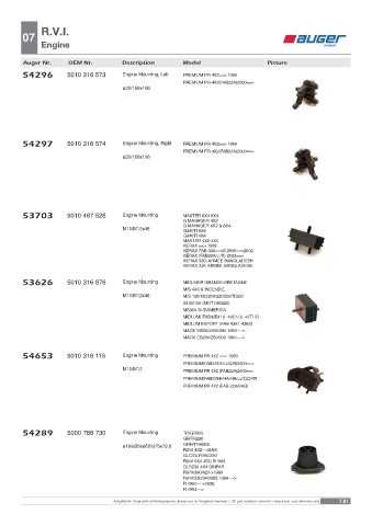 Spare parts OEM cross-references