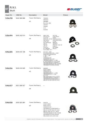 Spare parts OEM cross-references