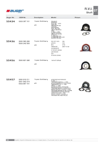 Spare parts OEM cross-references