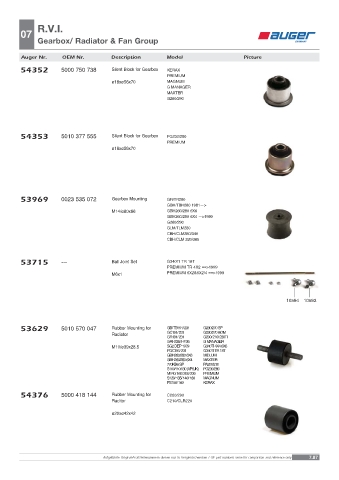 Spare parts OEM cross-references