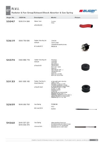 Spare parts OEM cross-references