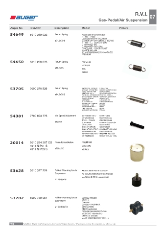 Spare parts OEM cross-references