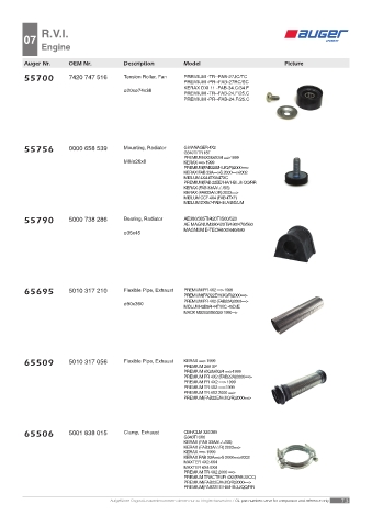 Spare parts OEM cross-references