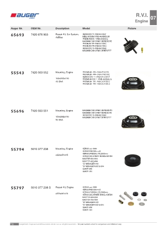 Spare parts OEM cross-references