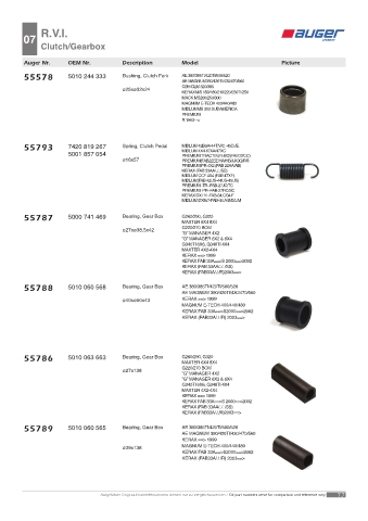 Spare parts OEM cross-references