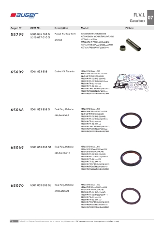 Spare parts OEM cross-references