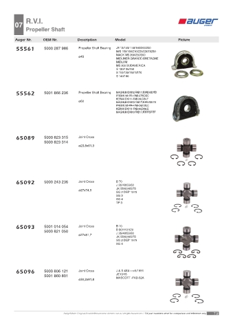 Spare parts OEM cross-references