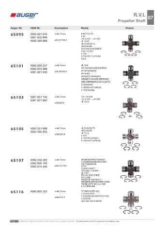 Spare parts OEM cross-references