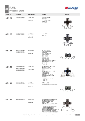 Spare parts OEM cross-references