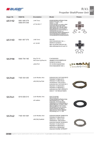 Spare parts OEM cross-references