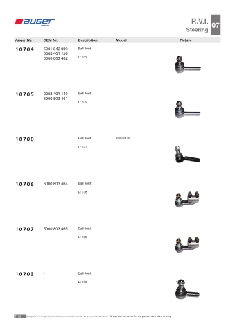 Spare parts OEM cross-references