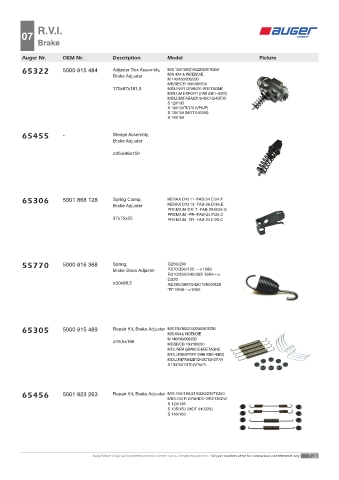 Spare parts OEM cross-references