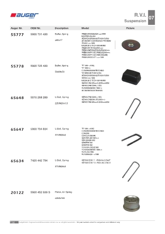 Spare parts OEM cross-references