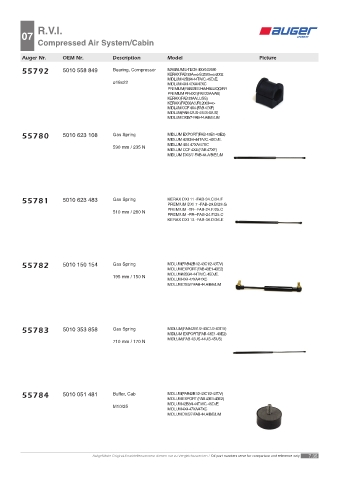 Spare parts OEM cross-references