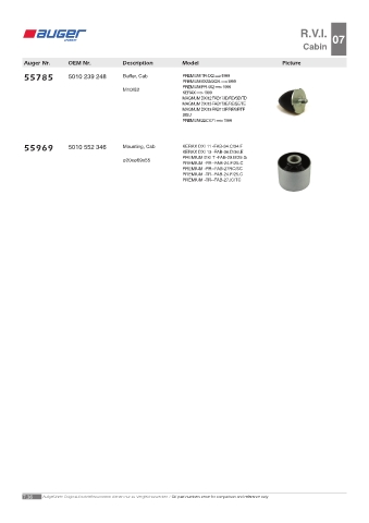 Spare parts OEM cross-references