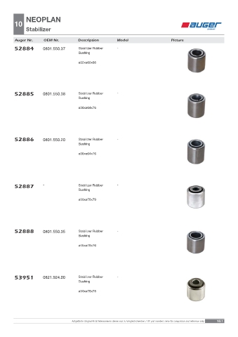 Spare parts OEM cross-references