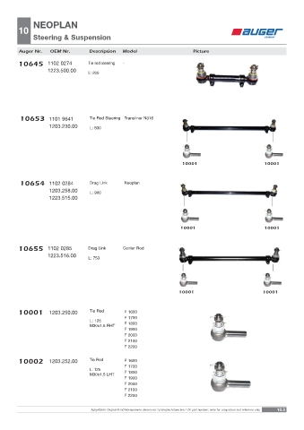 Spare parts OEM cross-references