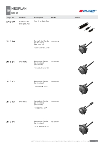 Spare parts OEM cross-references