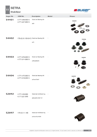 Spare parts OEM cross-references