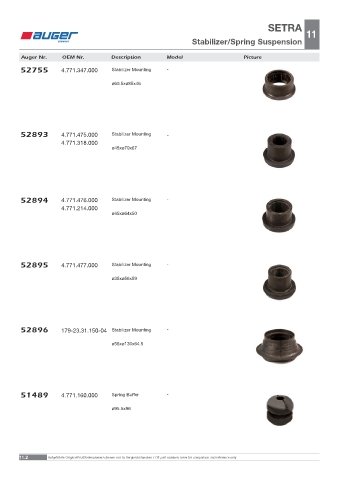 Spare parts OEM cross-references