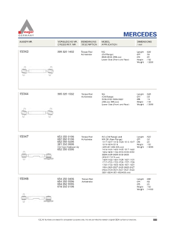 Spare parts for cars and trucks