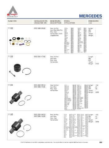 Spare parts for cars and trucks